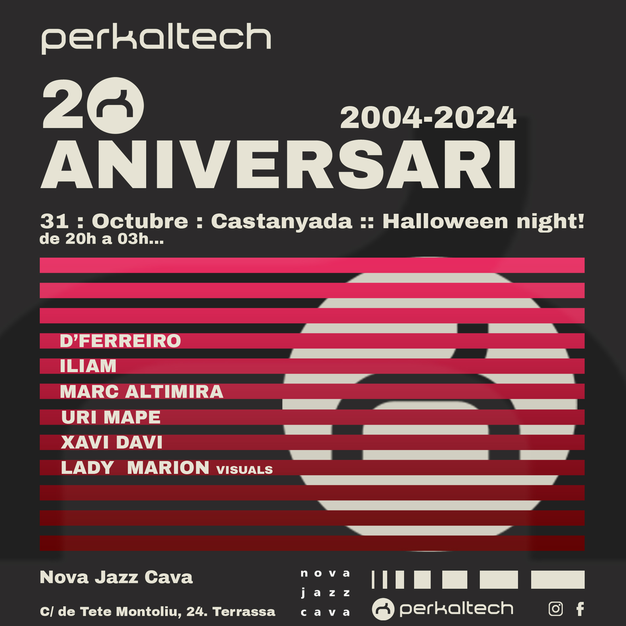 20 Aniversari Perkaltech
